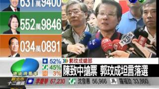 陳致中搶票 郭玟成坦言落選