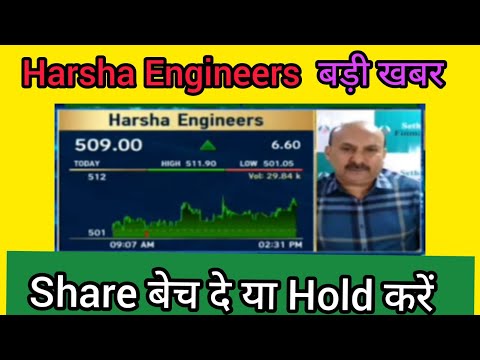 Harsha Engineers Share Latest News, Harsha Engineers chart analysis, Stock to buy Now