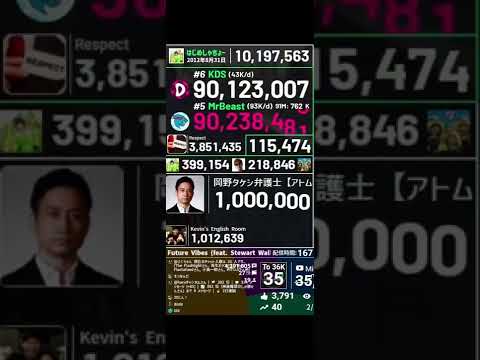 岡野タケシ弁護士100万人の瞬間shorts版　#shorts #岡野タケシ #岡野タケシ弁護士 #100万人 #弁護士youtuber #登録者 #金の盾 #アトム法律事務所