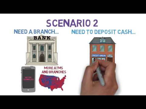 How to Get a Bank Account (Bank Accounts 2/2)