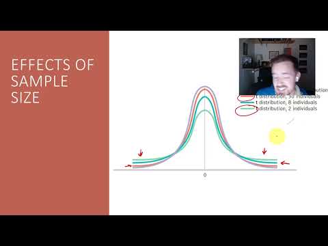 PSYC 308: Chapter 8: T-Tests (Part 2)