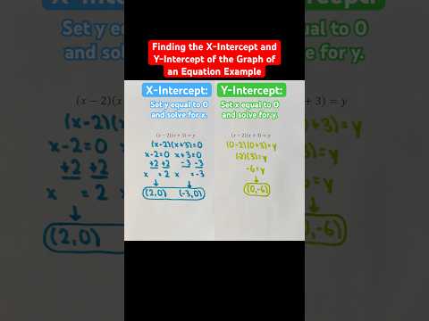 Finding the X-Intercept and Y-Intercept of the Graph of an Equation Example #Shorts #algebra #math