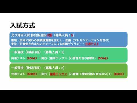 広島大学教育学部　2024OC 美術教育学プログラム入試説明