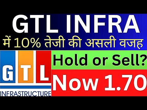 🔵GTL INFRASTRUCTURE LATEST NEWS🔵 10% तेजी की असली वजह 🔵 Hold or Sell 🔵 @zerodhansmarttraders