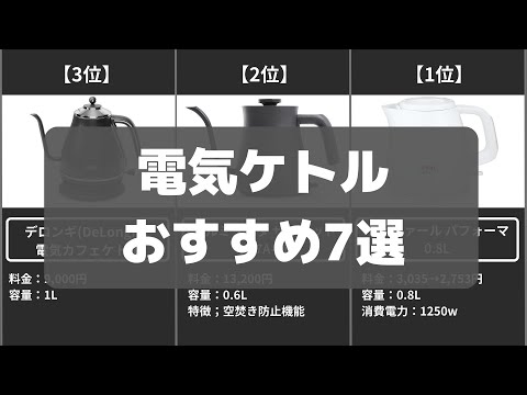 【おしゃれ】電気ケトルのAmazonおすすめ売れ筋ランキング