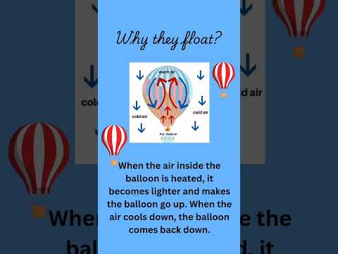 Hot Air Balloons: How do they Float? #hotairballoons#airballonscience#funlearning #howthingswork