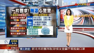 非凡新聞主播陳韻羽 新聞推播(2020/1/30)