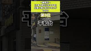 練馬区 災害に強い街 ランキングTOP5