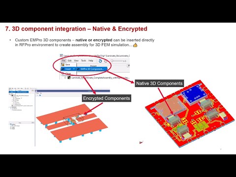 Shorts-7: 3D Component Integration - Native & Encrypted