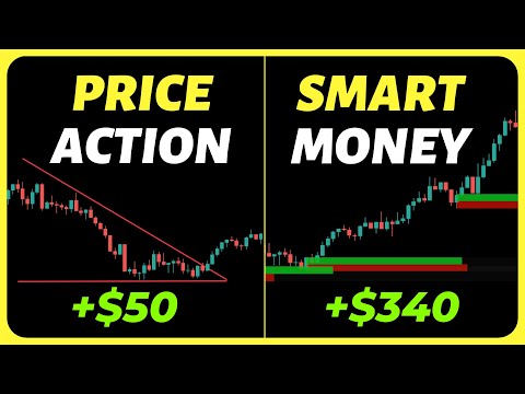 Lux Algo Smart Money Concepts: 1 Minute Scalping Trading Strategy That 100% Works