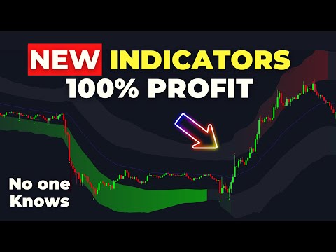 NEW TradingView Indicators 100% High Winning