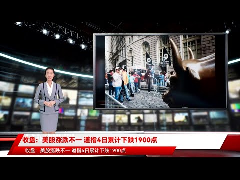 收盘：美股涨跌不一 道指4日累计下跌1900点