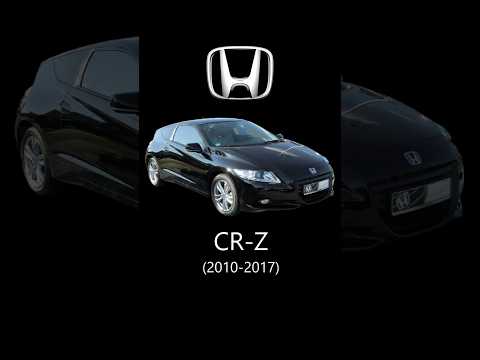 【歴史に爪痕を残した車】ホンダ CR-Z #CR-Z #ホンダ #CR-X