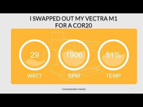 I swapped out my Vectra M1 for a COR20!