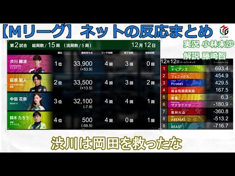 【Mリーグ】2024/12/12 ネット上のみんなの反応まとめ 麻雀 感想