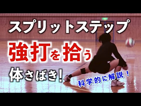 [Volleyball] Scientifically explain important footwork for spike receiving (Dig)