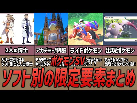 【ポケモンSV】全部知ってたらすごい！？ソフト別の限定要素まとめ６選