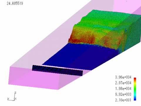 粒子法による津波シミュレーション(3/4) Tsunami Simulation by the Particle Method