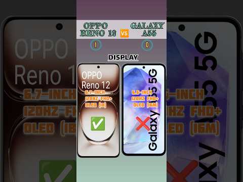 OPPO RENO 12 🆚 SAMSUNG GALAXY A55