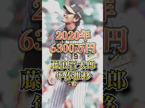 藤浪晋太郎の年俸推移をまとめてみた　 #藤浪晋太郎#年俸推移