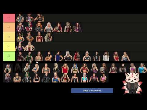 What has changed in the WWE Women's Division since 2020?