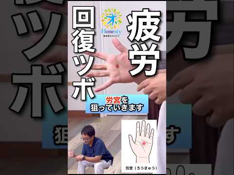 疲労回復！このツボ簡単！労宮！