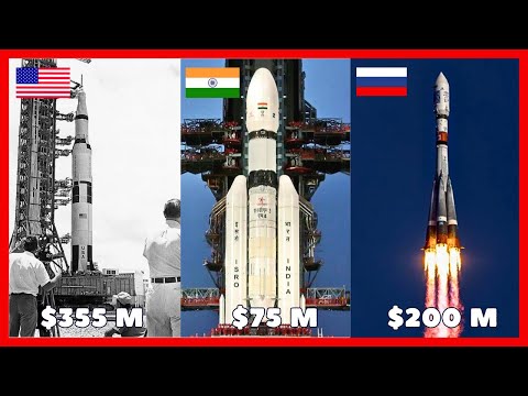 🚀 Legends of Space: Chandrayaan 3, Luna 25 & Apollo 11 - India, Russia & USA's Epic Milestones!