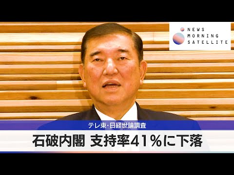 テレ東･日経世論調査　石破内閣 支持率 41％に下落【モーサテ】