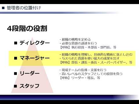 管理者の位置付けと役割（株式会社セゾンパーソナルプラス　研修動画視聴用）