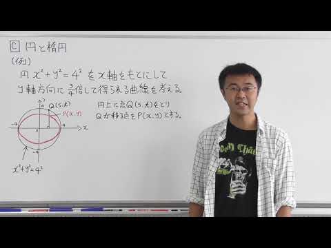 数学Ⅲ第79回円と楕円