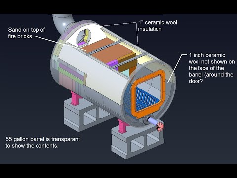 Anatomy of my barrel evaporator