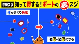 ボートレース・競艇：中級者向けの「裏スジ舟券」を解説します【予想に役立つ】