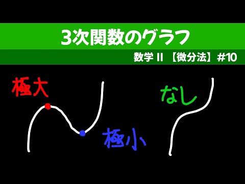 ３次関数のグラフ【数II 微分法】#１０