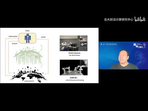 【具身计算日】邵林：通过可微分的物理模拟和渲染构建基于模型的强化学习的机器人操作算法 - PKU 北大人