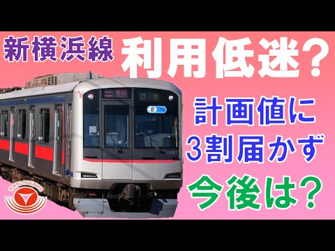 東急新横浜線 「利用者数計画の7割」は不調？大井町線新型車両で9000系置き換え！東急電鉄・新横浜線の今後について考察【迷列車で行こう198】