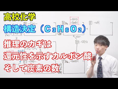 【高校化学】酸素を含む有機化合物⑮ 〜構造決定（C３H６O２）〜