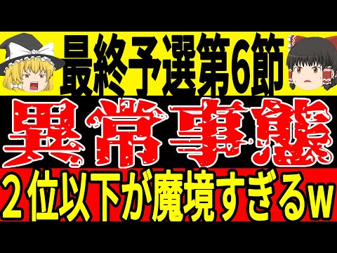 【サッカー日本代表】最終予選第6節が終わり日本は首位をキープも2位以下があまりにも悲惨な状態になっており…そしてA組でもAFCに抗議をする大問題が発生…【ゆっくりサッカー】