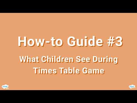 Twinkl Tables Assessment For Parents #3 - What Your Child Sees