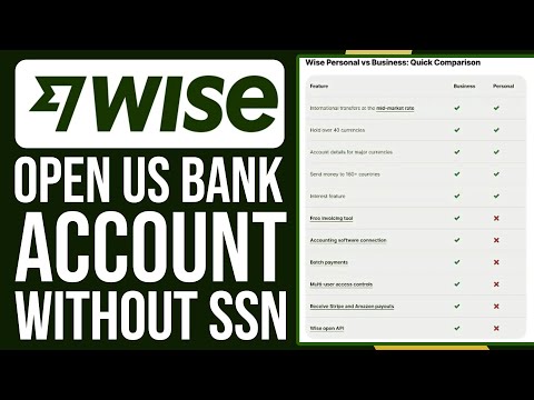 How To Open A US Bank Account Online As A Non-Resident Without SSN | Step-By-Step Guide