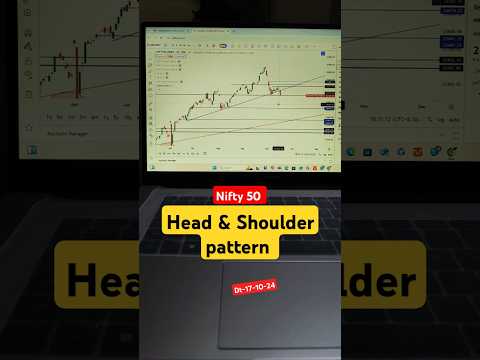 Nifty50#tecnicalanalysis #niftynextweek#stockmarketchart#headandshoulderpricepattern#chartpatterns