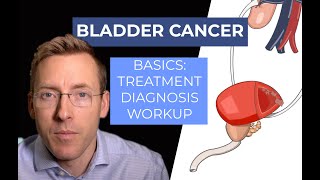 Bladder Cancer: Basics of Diagnosis, Workup, Pathology, and Treatment