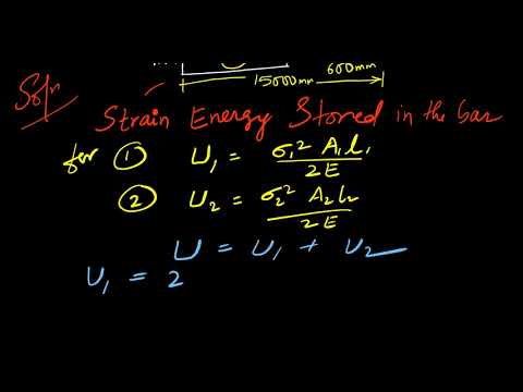 Strain Energy in Structural Analysis