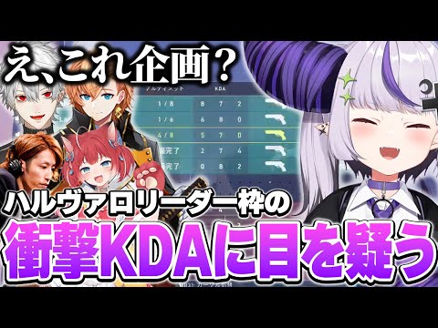 ハルヴァロリーダー枠フルパが面白過ぎるｗ【ホロライブ切り抜き/ラプラス・ダークネス/渋谷ハル/葛葉/赤見かるび/釈迦】