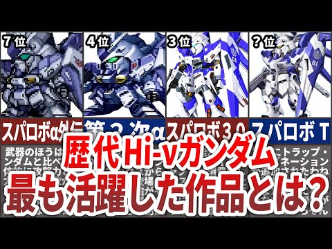 【歴代スパロボ】最もHi-νガンダムが活躍した作品ランキングTOP7