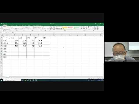 めっちゃわかりやすい　Excel基礎　2回目