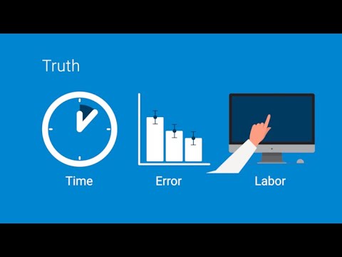 Unraveling the Myths of Laboratory Automation