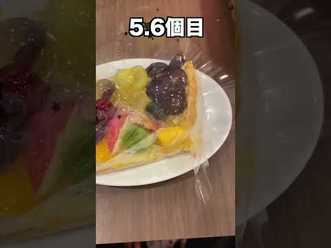 減量明けマッチョ、ケーキ何個食べられる？ #筋肉