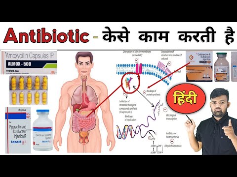 Antibiotic | Antibiotic Mechanism | Antibiotic Injection | Treatment | Medicine | Pharmacy | दवाईयां