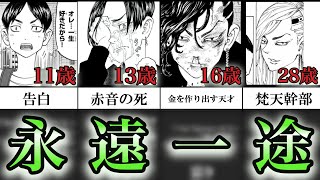 【東京卍リベンジャーズ】永遠の愛！"九井一"の一途すぎる生き様がかっこよすぎる【ネタバレ注意・考察】