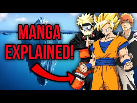 The Manga Iceberg Explained! (Reupload)